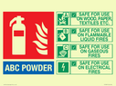 abc-powder-fire-extinguisher-sign-instuctions-for-use~